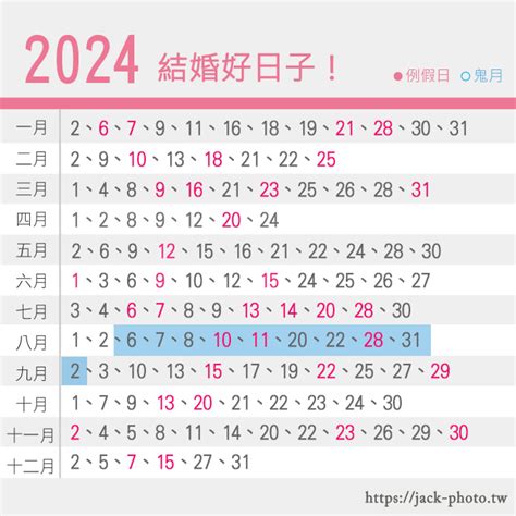 農民曆簽約好日子|【2024簽約吉日】農民曆簽約交易、立券好日子